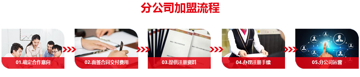 宁波消防资质加盟分公司
